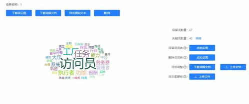 調研工廠 用低成本數據解決方案，重塑互聯網教育營銷新路徑